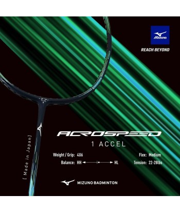 Mizuno Acrospeed 1 Accel (Dark Blue/Green) store