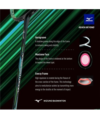 Mizuno Acrospeed 1 Accel (Dark Blue/Green) store