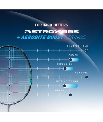 Yonex Astrox 88 S Pro (Silver/Black) 2024 du meilleur 