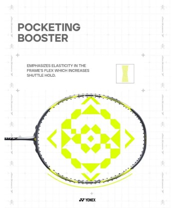 Yonex ArcSaber 7 Play (Gray/Yellow) - PreStrung Véritable concentré