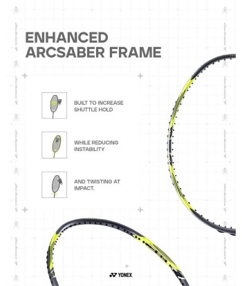 Yonex ArcSaber 7 Play (Gray/Yellow) - PreStrung Véritable concentré