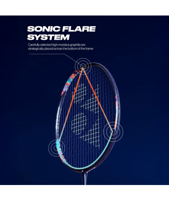 Yonex Nanoflare 700 Play (Midnight Purple) 2024 acheter